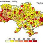 Turning around demographics – “Challenging”